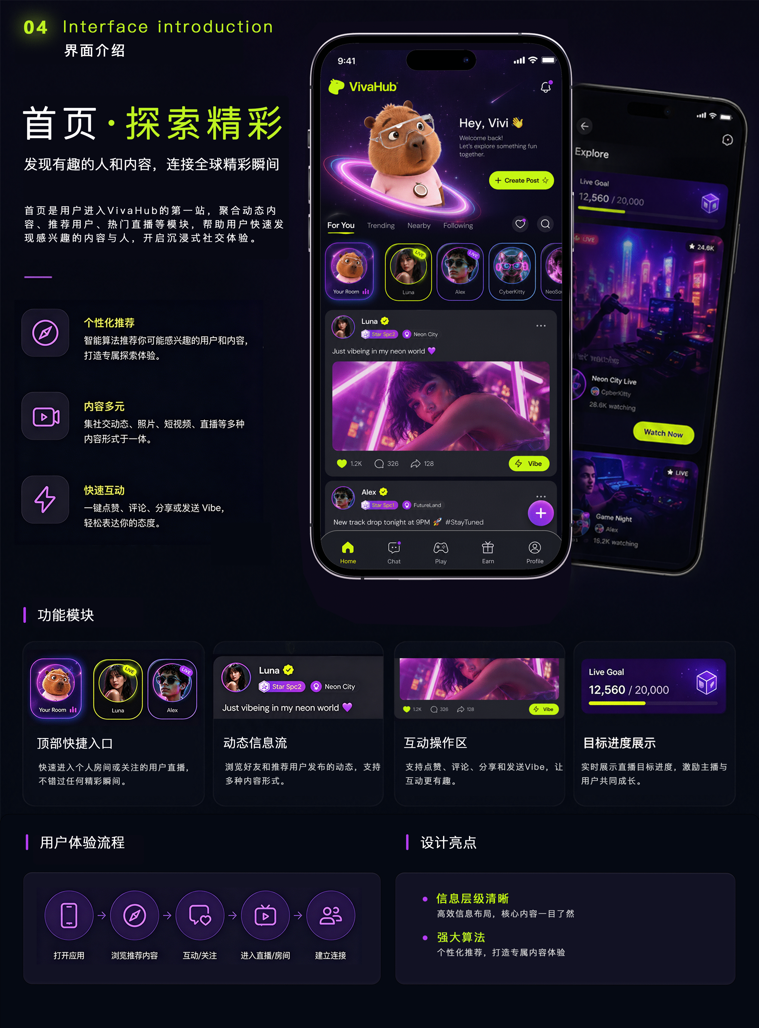曾炫UI作品集（图ZNDA4OTcwODcy） - APP界面 - 站酷设计师Aurora薯条仔原创素材 - 站酷ZCOOL
