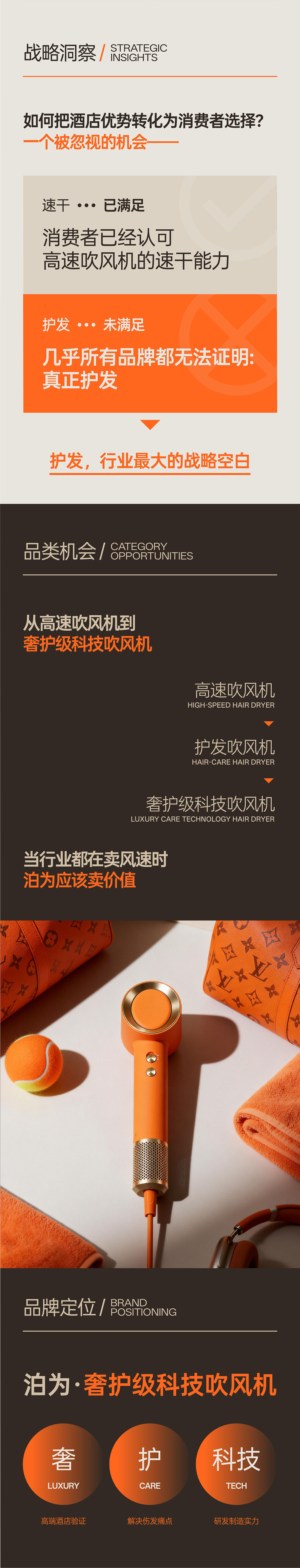 汤臣杰逊 X 泊为-奢护级科技吹风机(图ZNDA4OTc1OTUy) - 品牌 - 站酷设计师汤臣杰逊原创素材 - 站酷ZCOOL