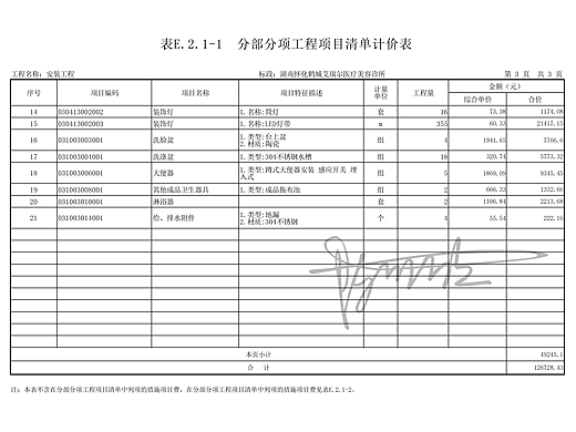 开一家医美诊所到底要花多少钱？