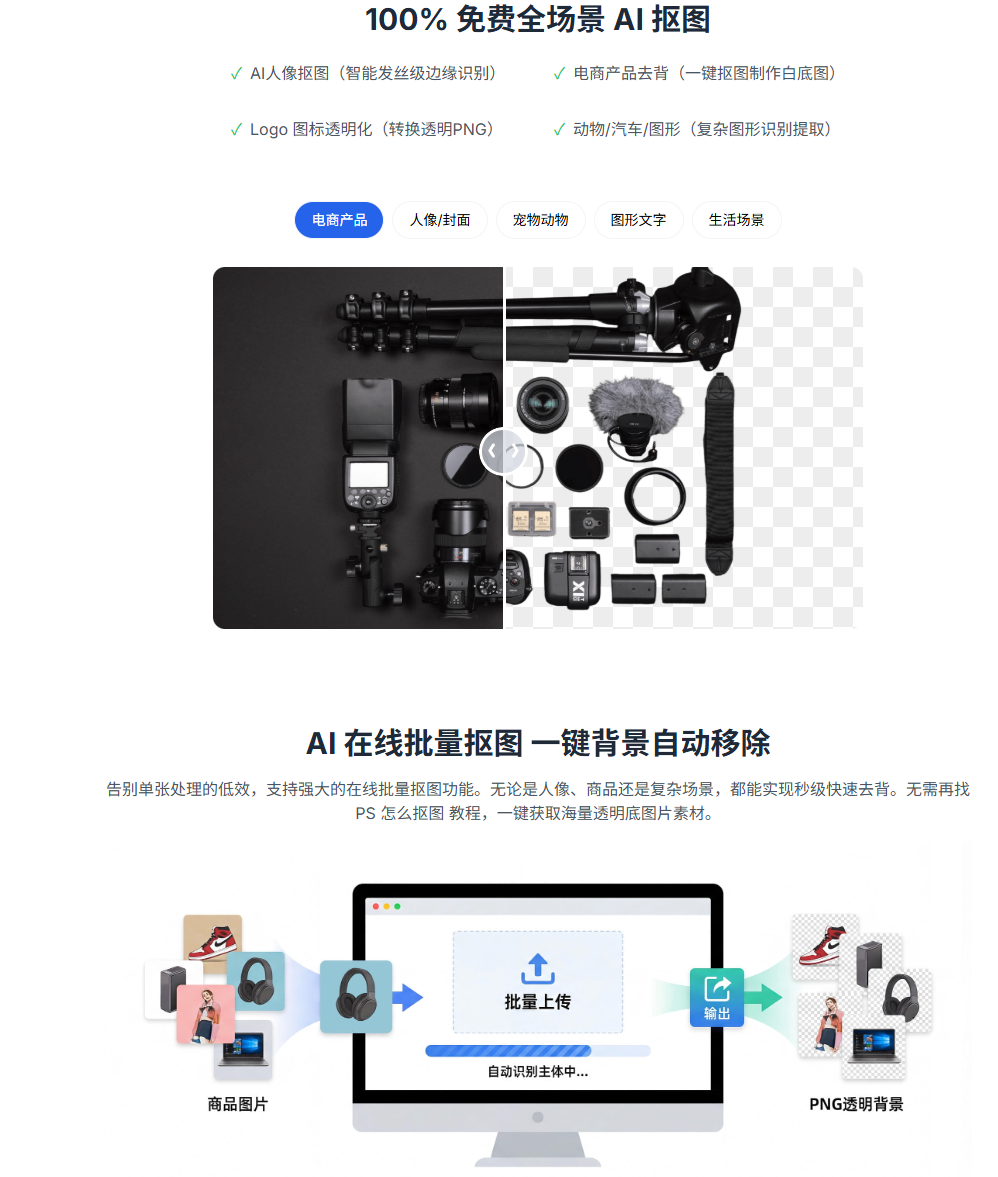 苹果手机怎么精准抠图？这些免费工具帮你一键去背景！即开即用值得闭眼冲！（图ZMTU2OTg1MDA=） - 教程 - 站酷设计师果汁i原创素材 - 站酷ZCOOL