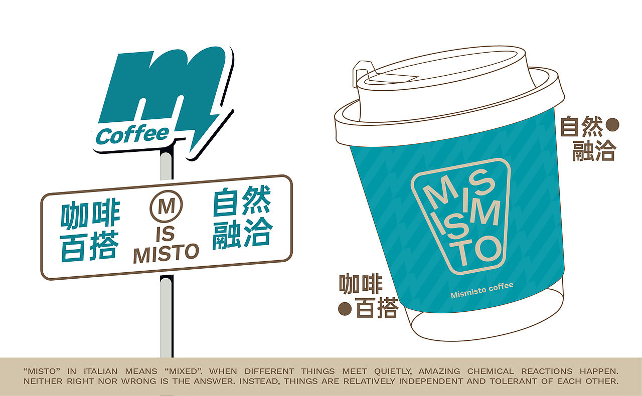 咖啡品牌设计｜Mismisto®️（图ZNDA5MDExMTEy） - 品牌 - 站酷设计师SayMeow免贵姓猫原创素材 - 站酷ZCOOL
