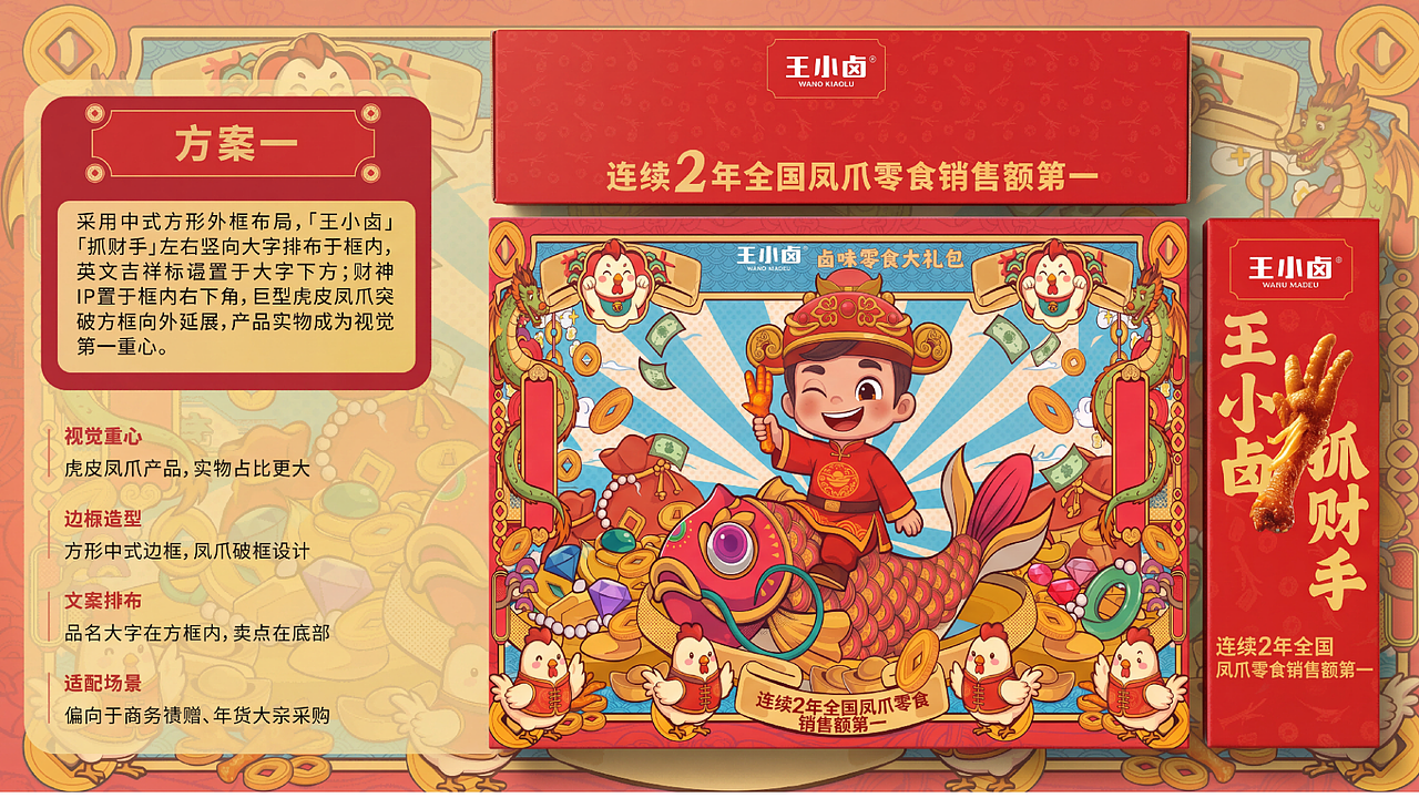 一爪捞万金-王小卤抓财手新年礼盒包装设计(图ZNDA5MDIzNjc2) - 包装 - 站酷设计师Z666259147原创素材 - 站酷ZCOOL