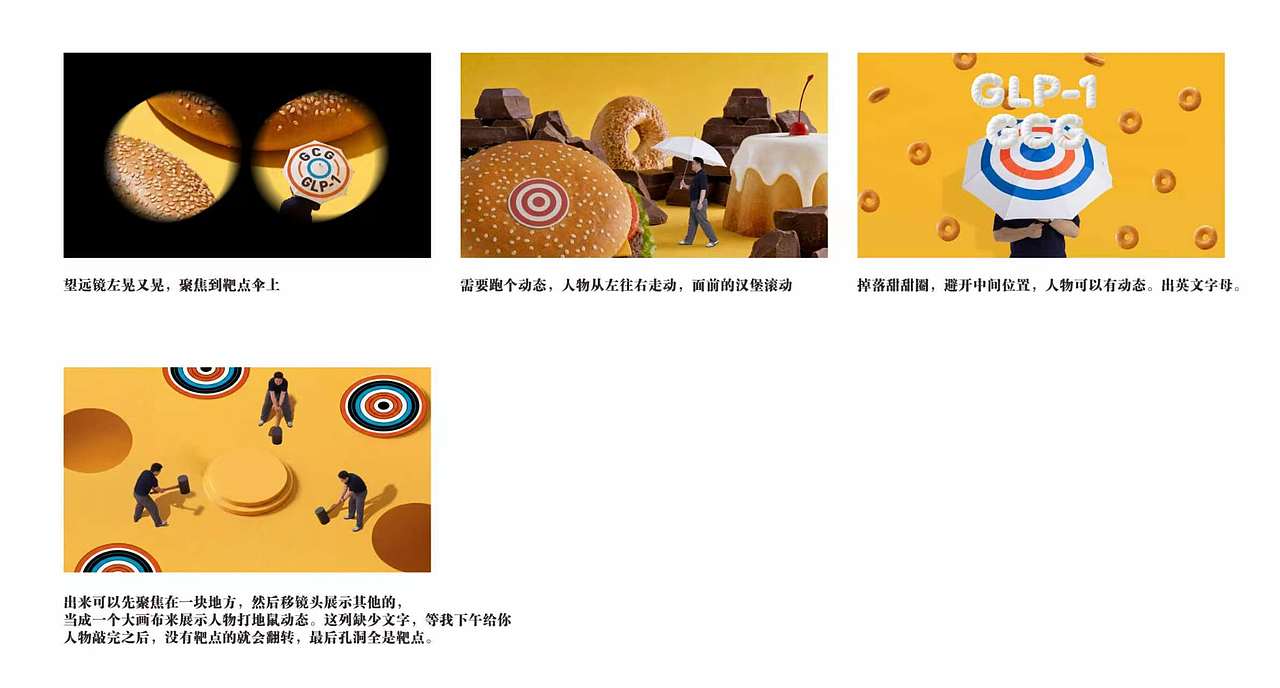 AIGC拼贴风MV |信达生物《代谢之王》（图ZNDA5MDM2NDg0） - MV - 站酷设计师FeiyuStudio原创素材 - 站酷ZCOOL