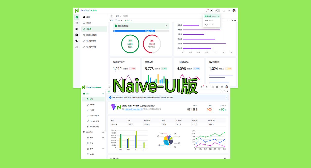 原创自研Vite8+Vue3网页版Admin管理系统（图ZNDA5MDQyMzUy） - 交互/UE - 站酷设计师andy2016原创素材 - 站酷ZCOOL