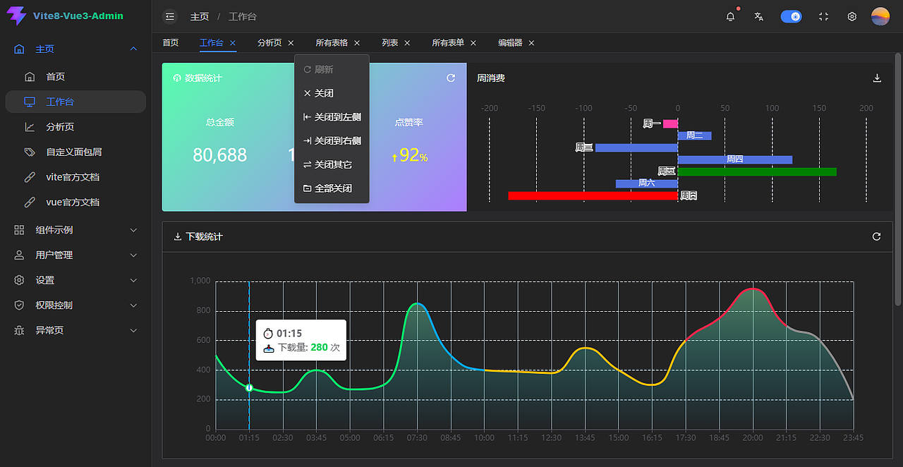 原创自研Vite8+Vue3网页版Admin管理系统（图ZNDA5MDQyNDM2） - 交互/UE - 站酷设计师andy2016原创素材 - 站酷ZCOOL