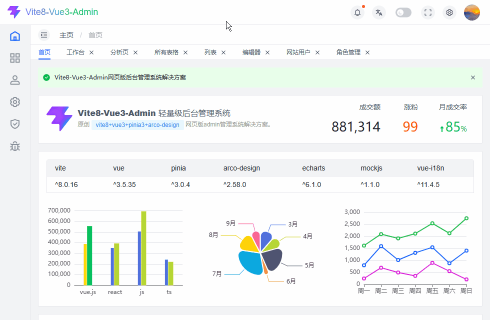 原创自研Vite8+Vue3网页版Admin管理系统（图ZNDA5MDQyNTA4） - 交互/UE - 站酷设计师andy2016原创素材 - 站酷ZCOOL