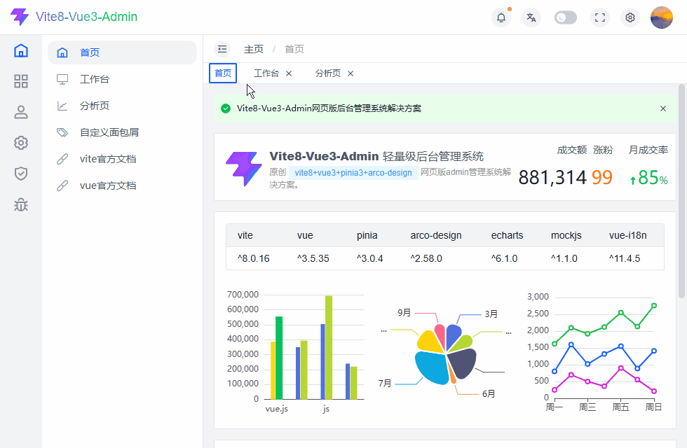 原创自研Vite8+Vue3网页版Admin管理系统（图ZNDA5MDQyNTEy） - 交互/UE - 站酷设计师andy2016原创素材 - 站酷ZCOOL