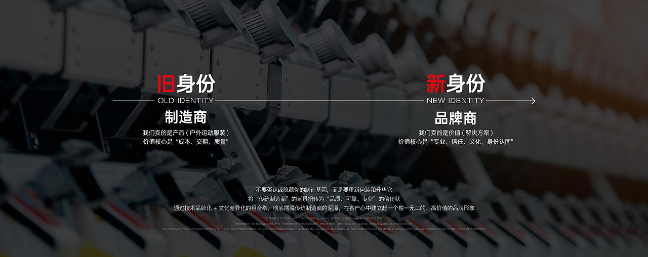 到壹品牌案例 | 逐鹿,不止于代工--逐鹿品牌设计(图ZNDA5MDYwOTA4) - 品牌 - 站酷设计师到壹品牌原创素材 - 站酷ZCOOL