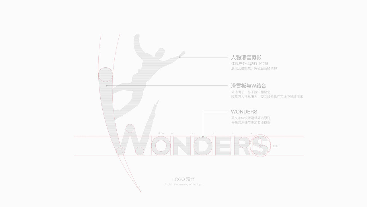 到壹品牌案例 | 逐鹿,不止于代工--逐鹿品牌设计(图ZNDA5MDYwOTY0) - 品牌 - 站酷设计师到壹品牌原创素材 - 站酷ZCOOL