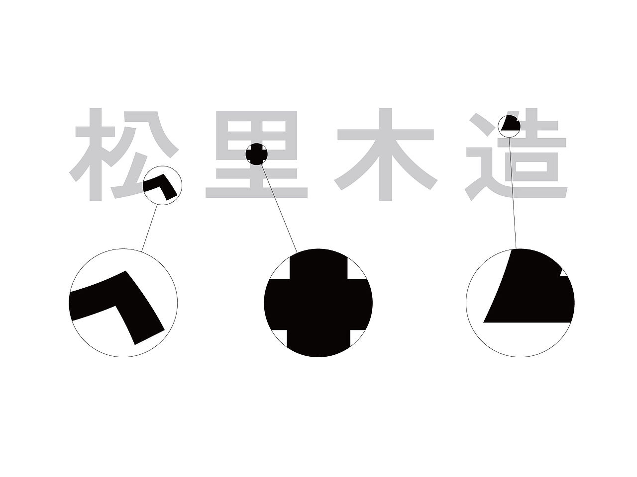 单人旁Studio Radic|松里木造（图ZNDA5MDY2MjU2） - 品牌 - 站酷设计师单人旁设计原创素材 - 站酷ZCOOL