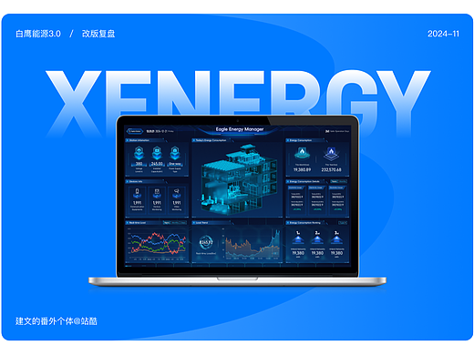 B端产品 白鹰能源项目复盘