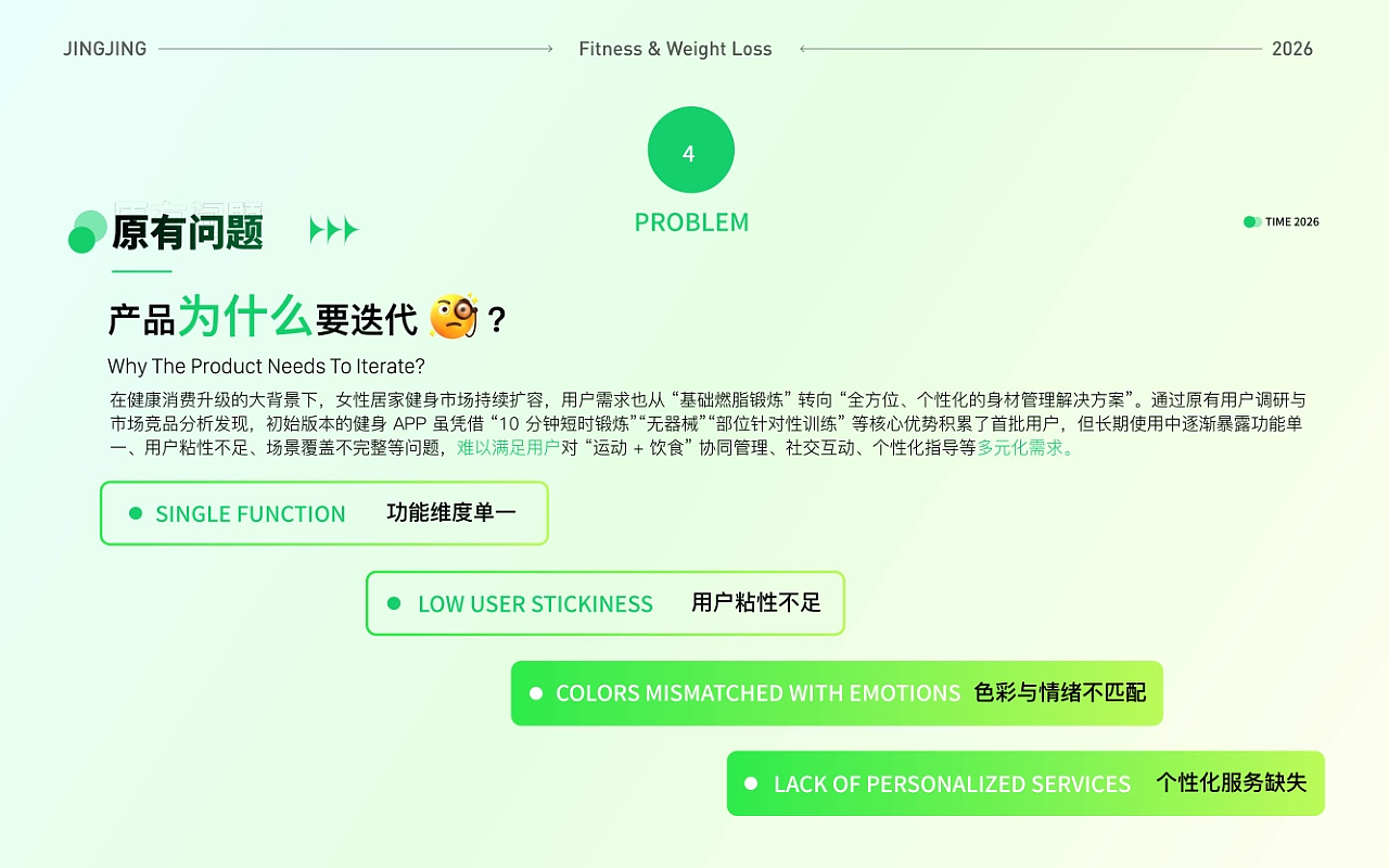 UI作品集（图ZNDA5MDc3ODY0） - APP界面 - 站酷设计师江上酒6原创素材 - 站酷ZCOOL