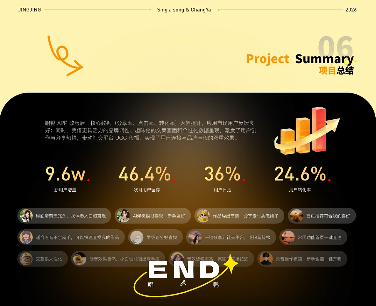 UI作品集（图ZNDA5MDc3OTQ4） - APP界面 - 站酷设计师江上酒6原创素材 - 站酷ZCOOL