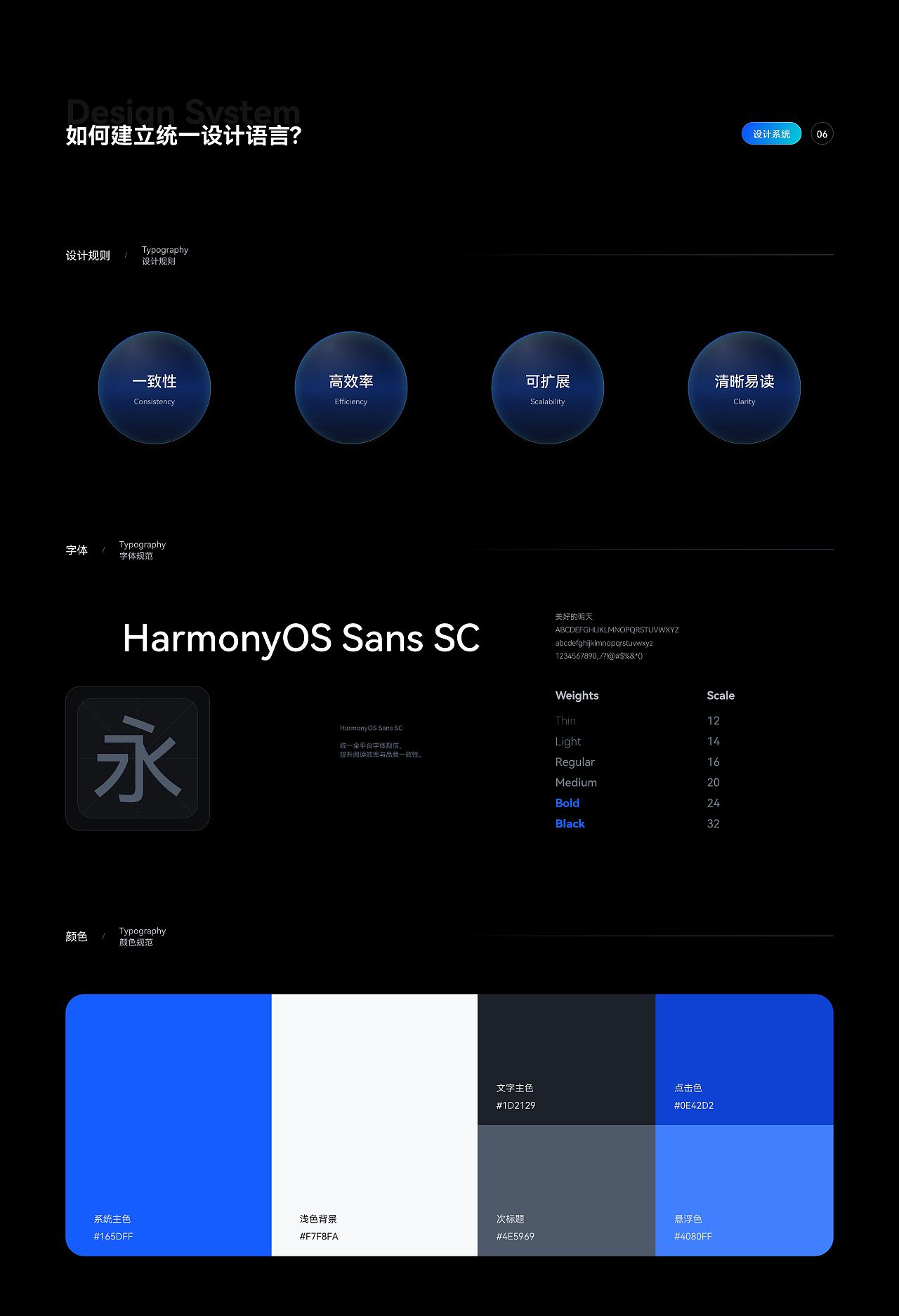 云网资源中心｜企业级 SaaS 平台 UI/UX 设计（图ZNDA5MDk0MDA0） - 软件界面 - 站酷设计师shangzongwei原创素材 - 站酷ZCOOL