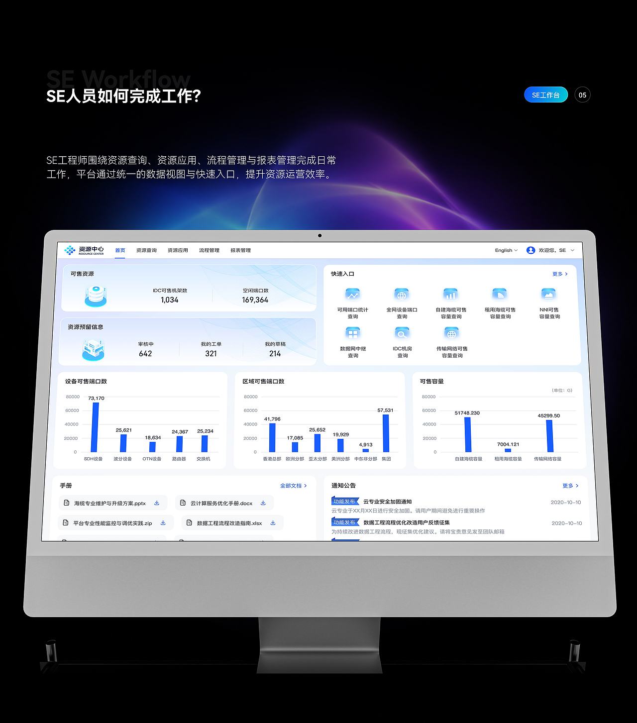 云网资源中心｜企业级 SaaS 平台 UI/UX 设计（图ZNDA5MDkzOTk2） - 软件界面 - 站酷设计师shangzongwei原创素材 - 站酷ZCOOL