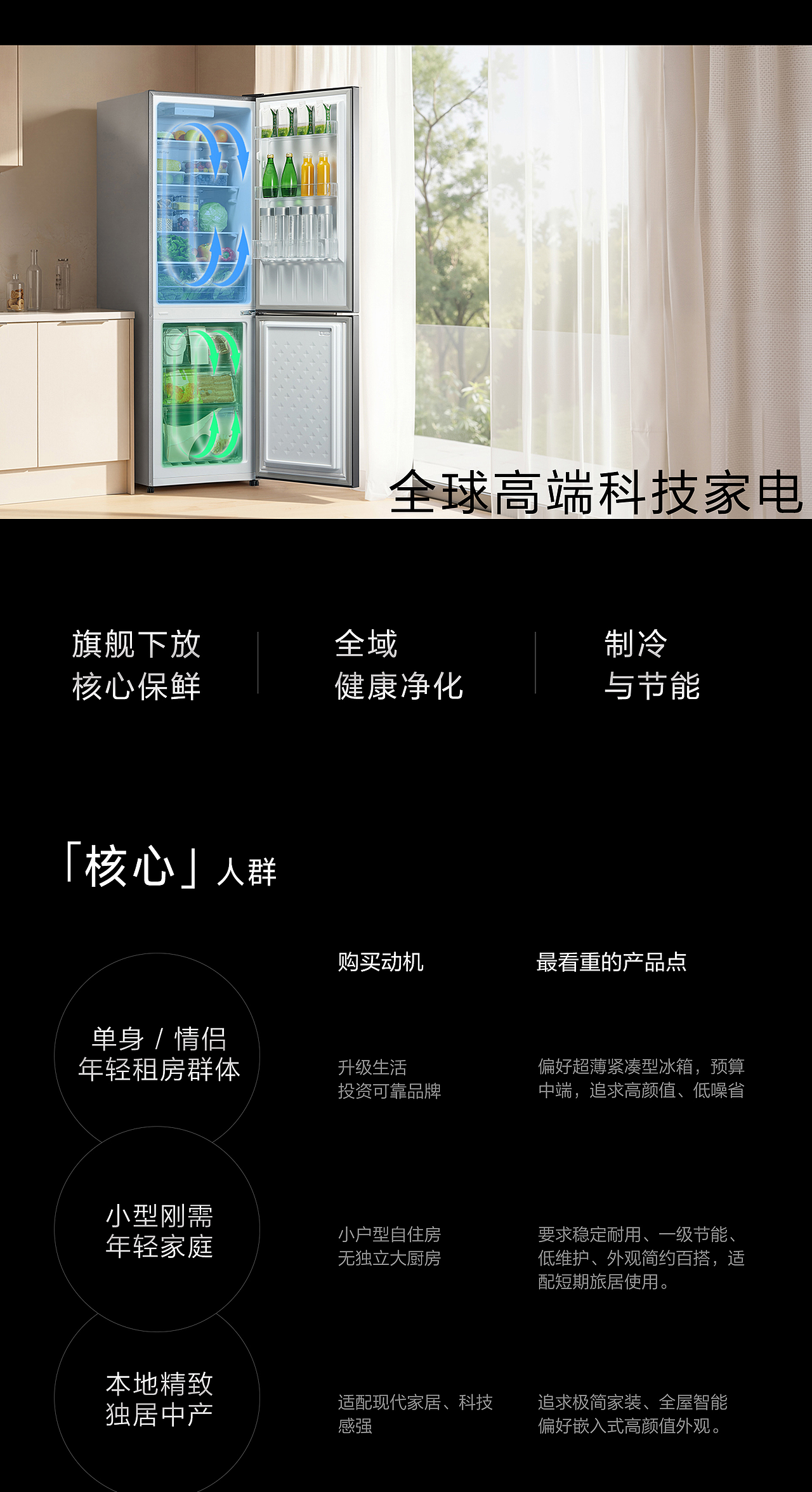 追觅冰箱-跨境电商亚马逊A+设计排版视觉分享-MAX传媒（图ZNDA5MDk5NzI0） - 电商 - 站酷设计师MAX麦果视觉设计原创素材 - 站酷ZCOOL