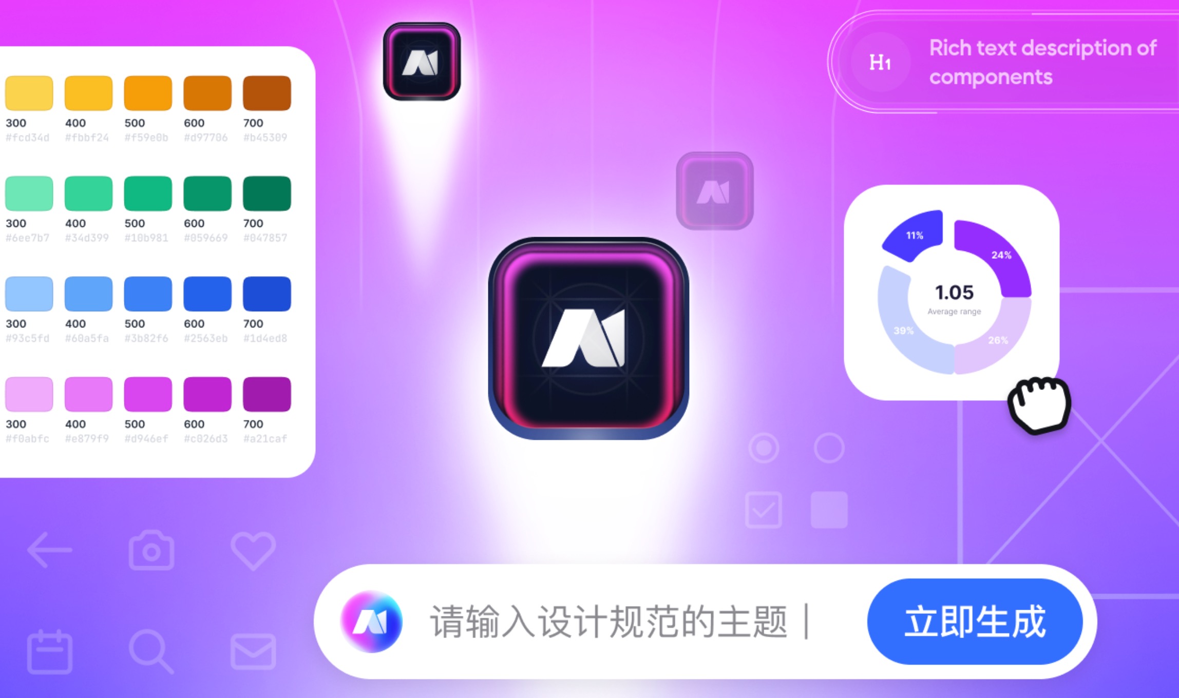 百人团队如何从0到1构建高复用的企业级设计系统？（图ZMTU3MDU2NDg=） - 教程 - 站酷设计师设计师皮卡原创素材 - 站酷ZCOOL