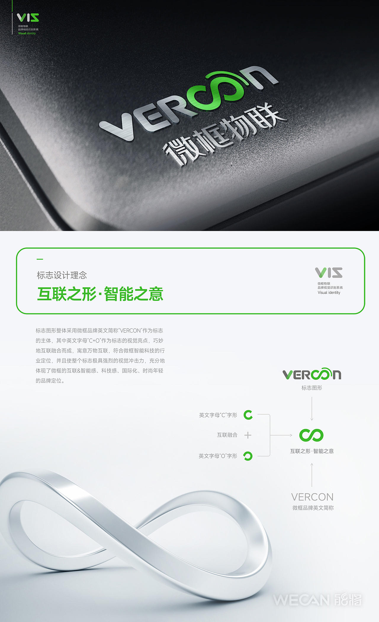 VI|家电VI设计|IP设计|智能家居品牌设计|家电品牌设计(图ZNDA5MTUxNDI4) - 品牌 - 站酷设计师能将品牌VI设计原创素材 - 站酷ZCOOL