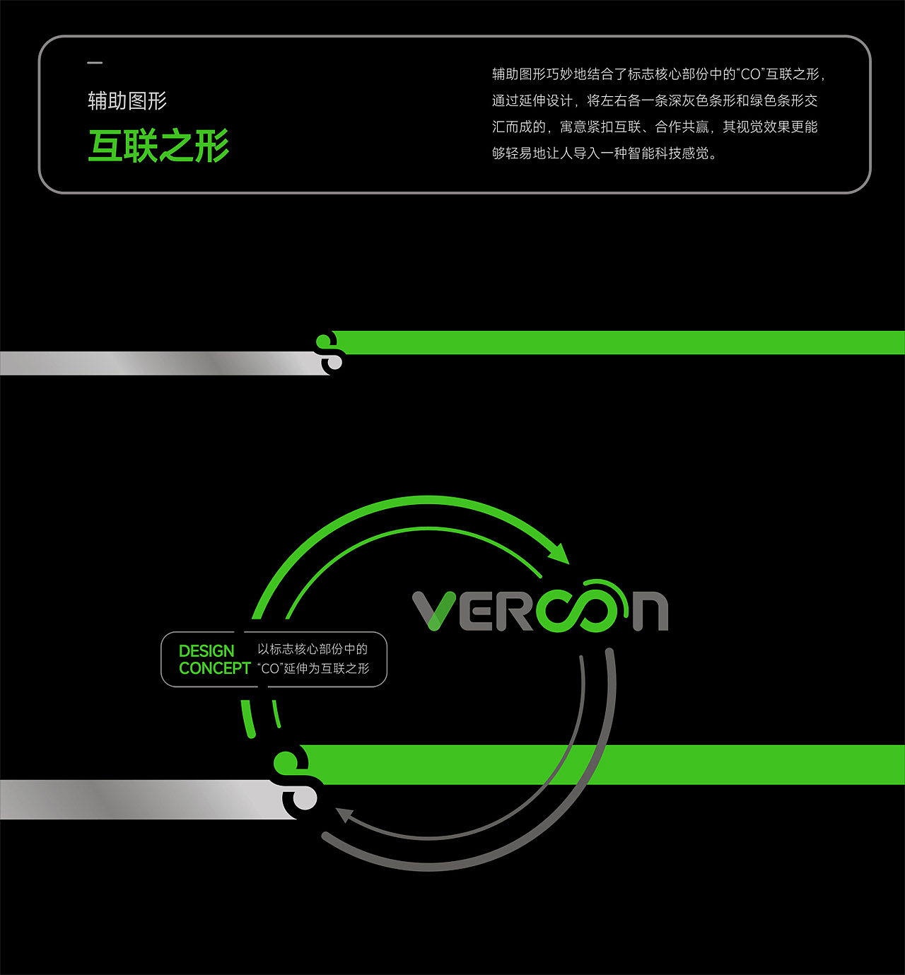 VI|家电VI设计|IP设计|智能家居品牌设计|家电品牌设计(图ZNDA5MTUxNDQw) - 品牌 - 站酷设计师能将品牌VI设计原创素材 - 站酷ZCOOL