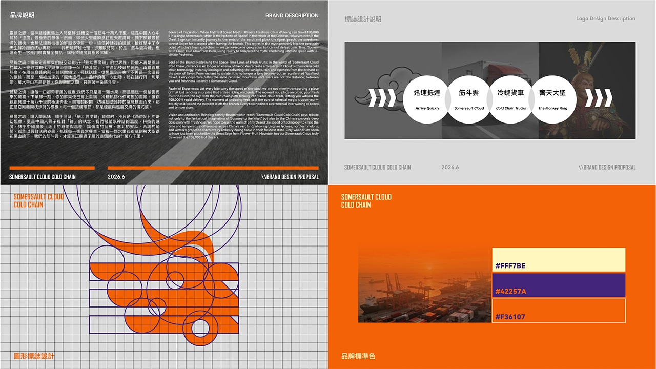 作品集｜Portfolio｜作品合集｜品牌设计（图ZNDA5MTU1MDA4） - 品牌 - 站酷设计师Z606804412原创素材 - 站酷ZCOOL