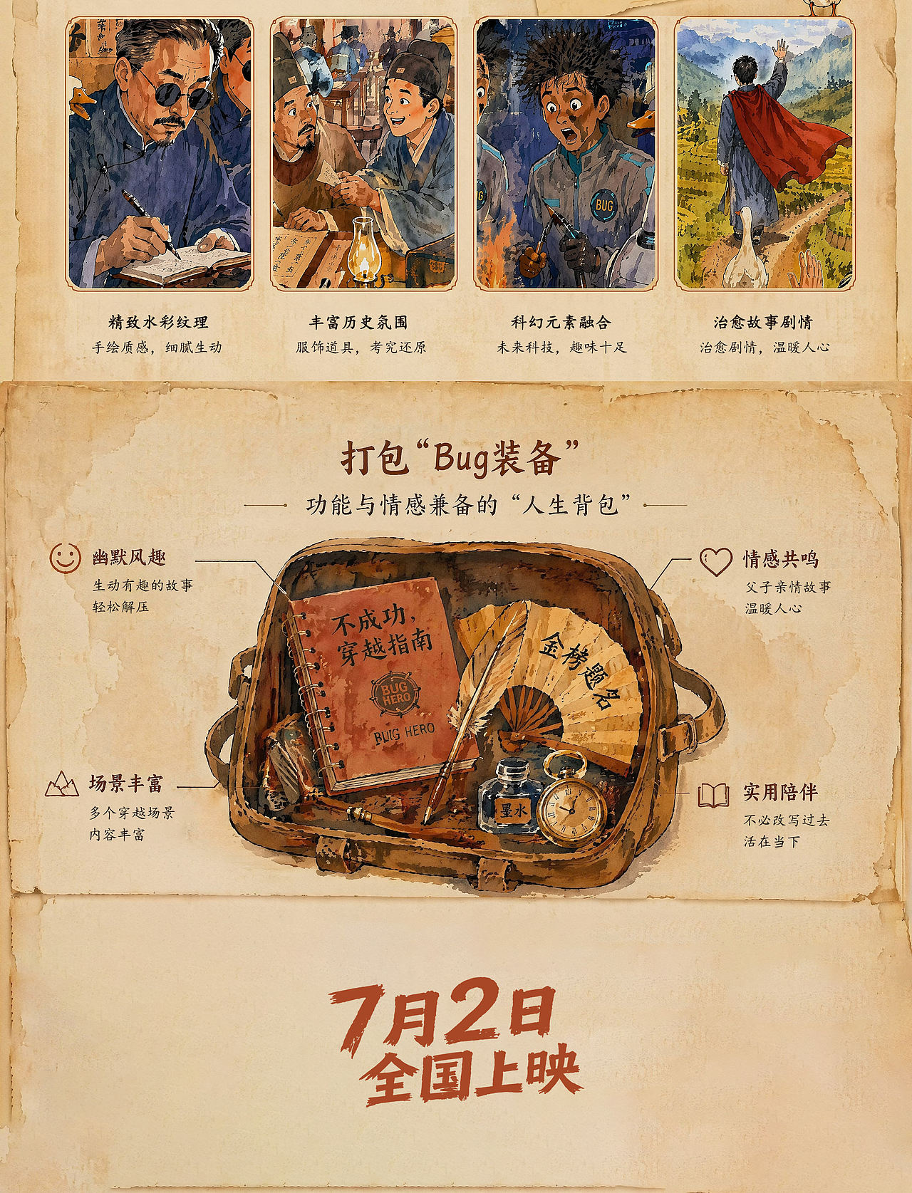 《不成功穿越指南》所有的Bug，都是通往未来的路标（图ZNDA5MTU1NDUy） - AI作品 - 站酷设计师royi_z原创素材 - 站酷ZCOOL