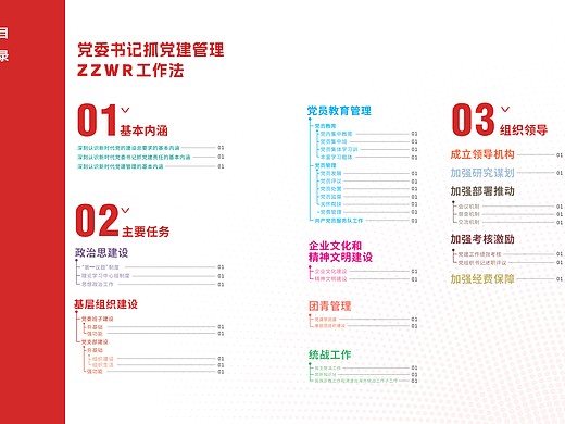 党建管理画册版式设计稿赏析