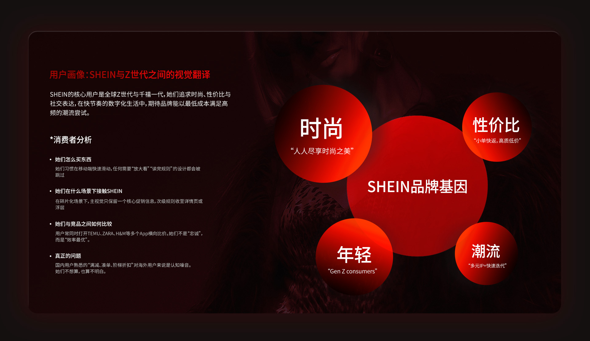 拆解SHEIN年末大促设计:70%标准化+30%本地化,3秒转化的秘密!(图ZMTU3MDY1NDQ=) - 教程 - 站酷设计师不羁阿毛原创素材 - 站酷ZCOOL
