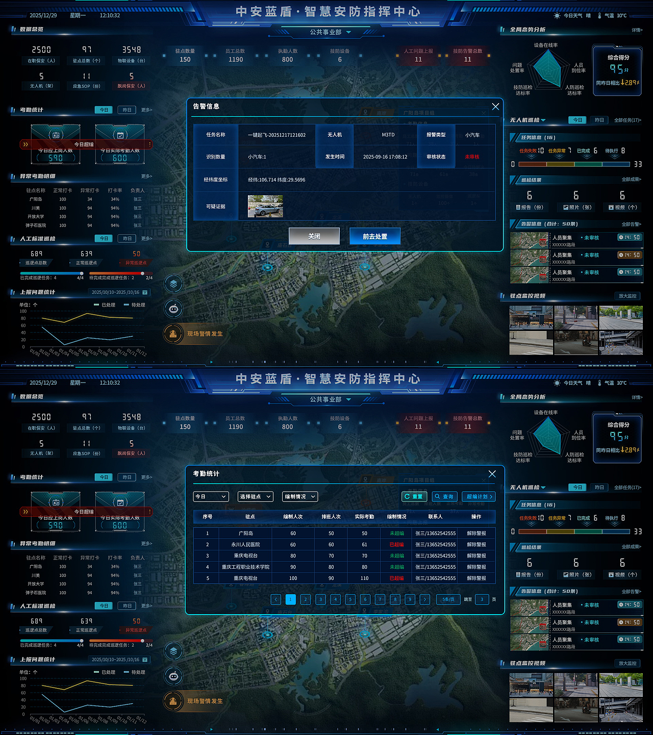 可视化大屏|智慧安防指挥中心监控驾驶舱 UI(图ZNDA5MTc2NDcy) - 软件界面 - 站酷设计师易扬视觉设计原创素材 - 站酷ZCOOL