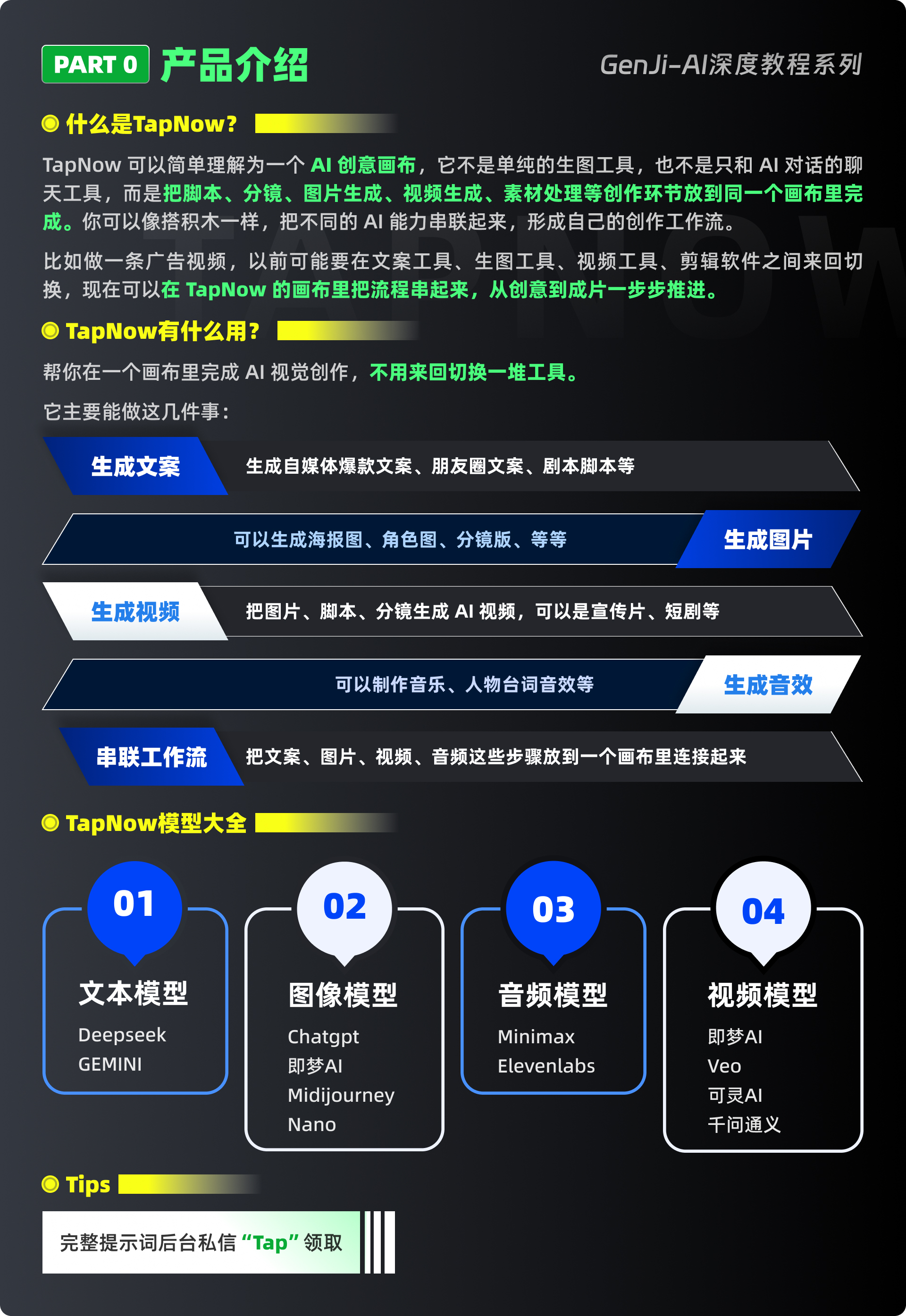 TapNow 入门指南：AI创作不再难（图ZMTU3MDk3NDg=） - 教程 - 站酷设计师黯马原创素材 - 站酷ZCOOL