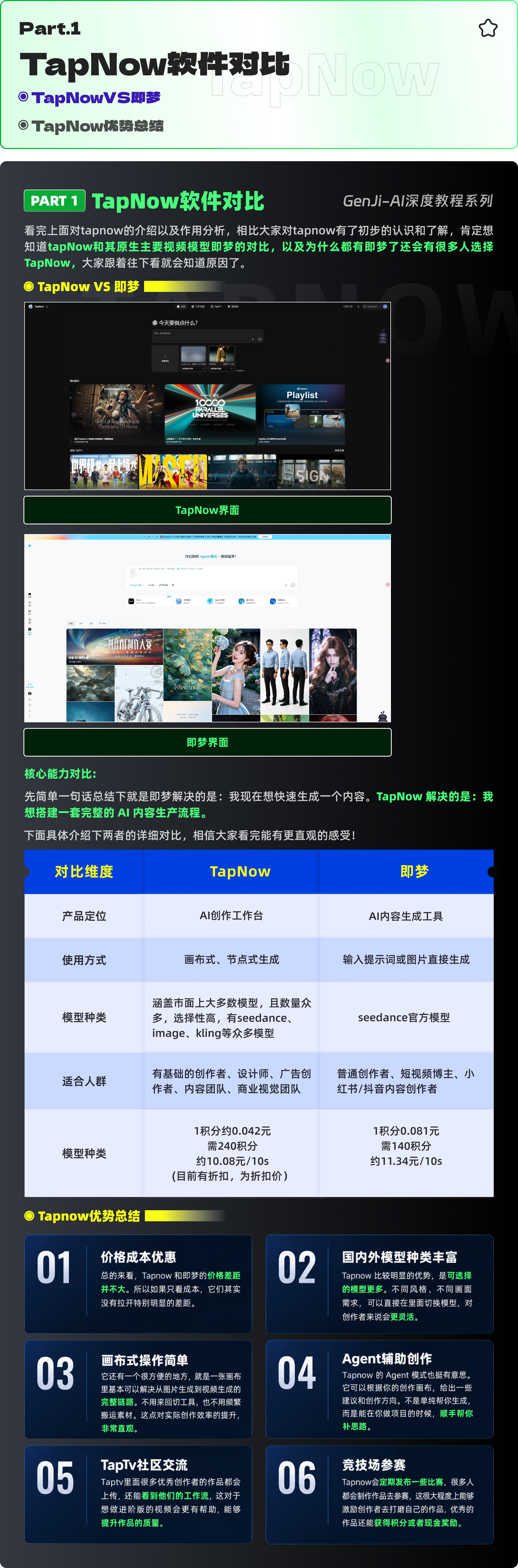 TapNow 入门指南：AI创作不再难（图ZMTU3MDk3NTY=） - 教程 - 站酷设计师黯马原创素材 - 站酷ZCOOL