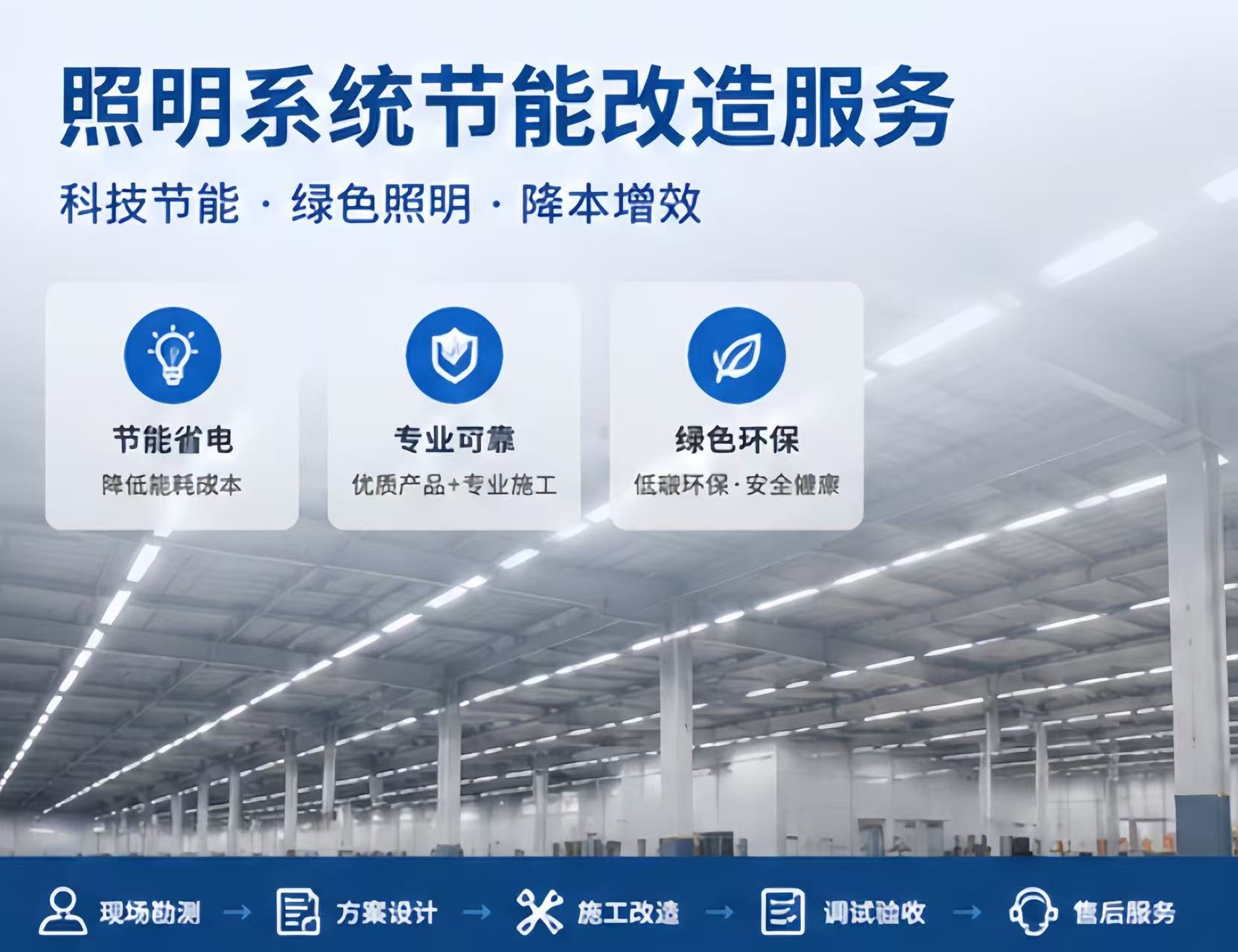 上海评价高的漏气检测厂家推荐，能源管理/碳交易/漏气检测/能源托管/自控系统/设（图ZMTU3MTAwNDA=） - 资讯 - 站酷设计师Z857658519原创素材 - 站酷ZCOOL