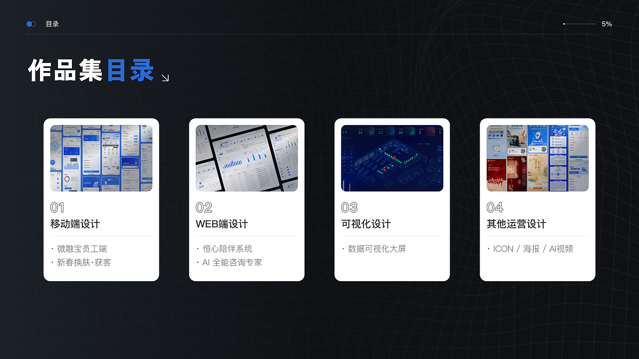 2026求职ing～UI/UX设计师（图ZNDA5MjI3MzEy） - APP界面 - 站酷设计师酱酱酱吖原创素材 - 站酷ZCOOL