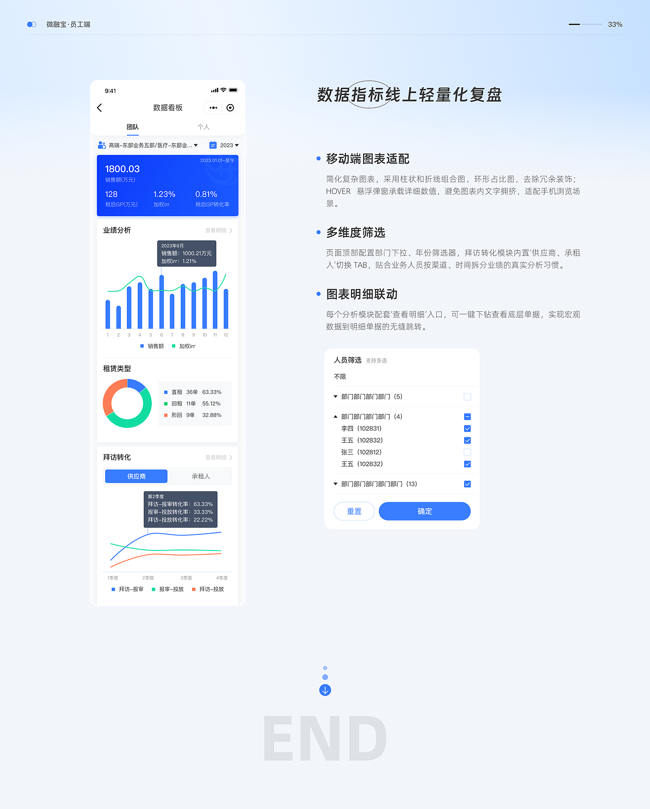 2026求职ing～UI/UX设计师（图ZNDA5MjI3MzQ0） - APP界面 - 站酷设计师酱酱酱吖原创素材 - 站酷ZCOOL