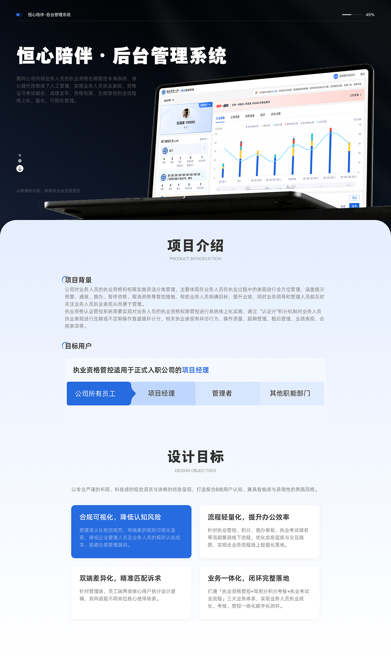 2026求职ing～UI/UX设计师（图ZNDA5MjI3MzYw） - APP界面 - 站酷设计师酱酱酱吖原创素材 - 站酷ZCOOL