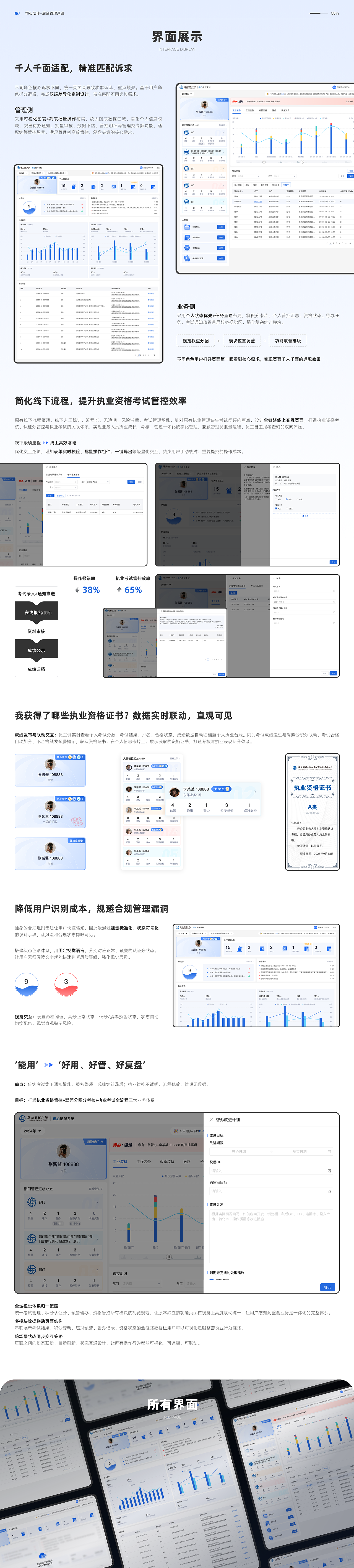 2026求职ing～UI/UX设计师（图ZNDA5MjI3Mzcy） - APP界面 - 站酷设计师酱酱酱吖原创素材 - 站酷ZCOOL