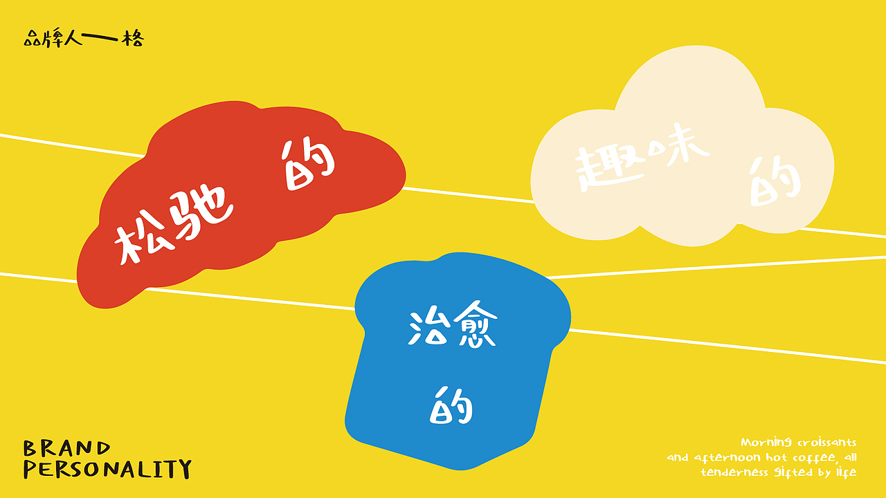 原创| mofa bread —— 治愈系面包&咖啡品牌设计(图ZNDA5MjI5Mzky) - 品牌 - 站酷设计师七鱼V587原创素材 - 站酷ZCOOL