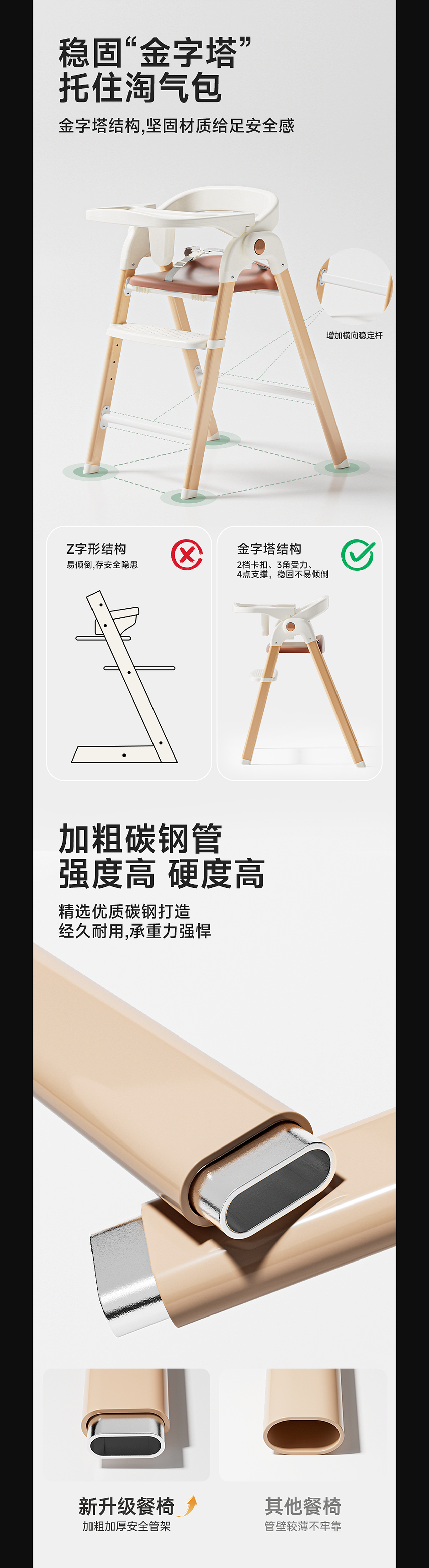 儿童餐椅详情页*3（图ZNDA5MjM0ODIw） - 电商 - 站酷设计师liye1994原创素材 - 站酷ZCOOL