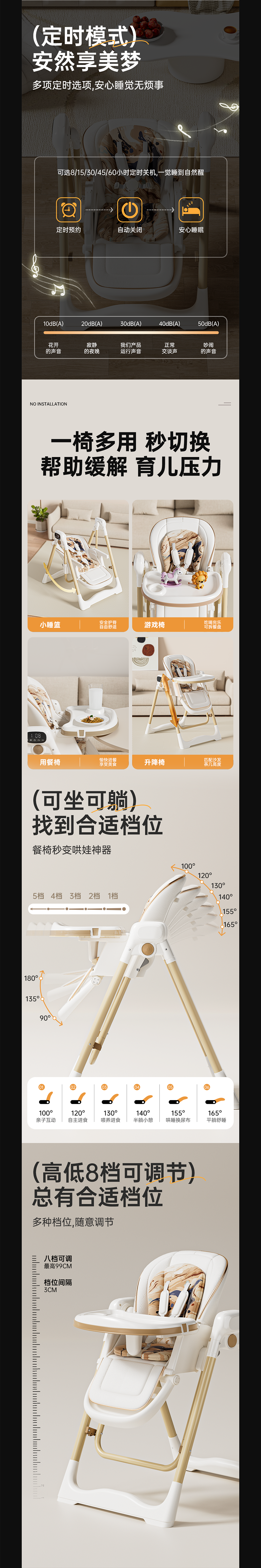 儿童餐椅详情页*3（图ZNDA5MjM0ODY0） - 电商 - 站酷设计师liye1994原创素材 - 站酷ZCOOL