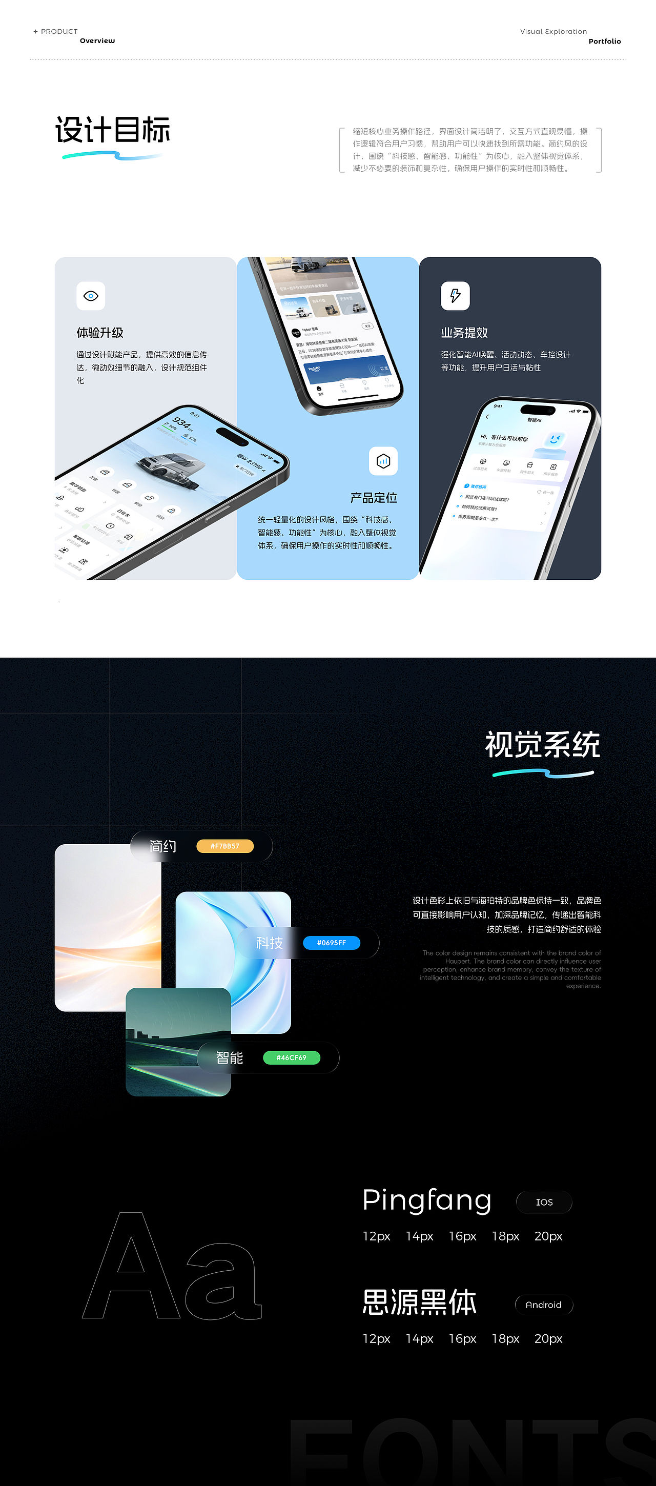 2026作品集（图ZNDA5MjM2Mjk2） - APP界面 - 站酷设计师泡芙喵y原创素材 - 站酷ZCOOL