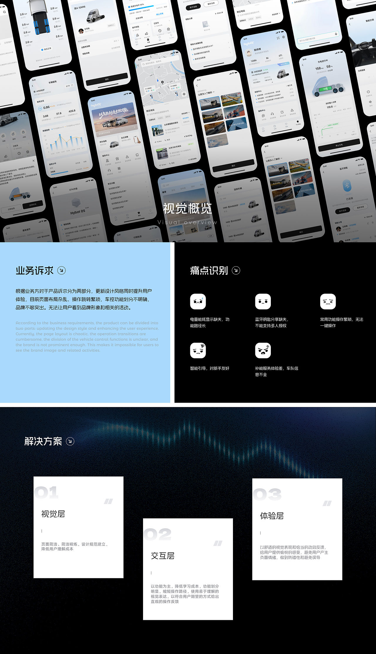 2026作品集（图ZNDA5MjM2Mjky） - APP界面 - 站酷设计师泡芙喵y原创素材 - 站酷ZCOOL