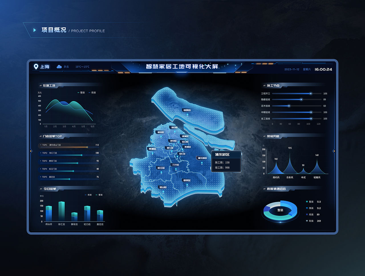 2026作品集（图ZNDA5MjM2NjEy） - APP界面 - 站酷设计师泡芙喵y原创素材 - 站酷ZCOOL