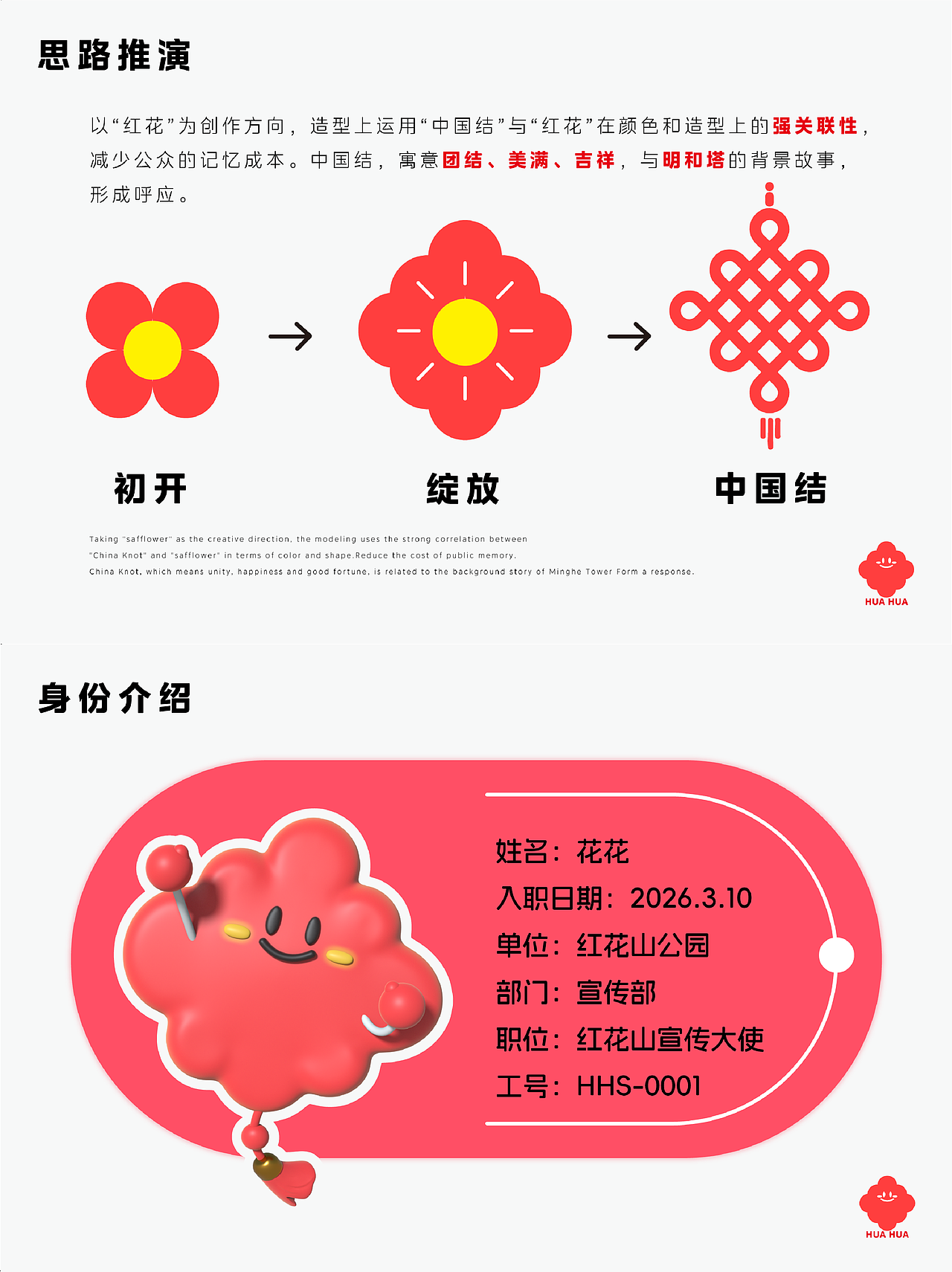 深圳红花山公园落地项目-花花（图ZNDA5MjQyOTYw） - IP形象 - 站酷设计师饺饺和他的朋友原创素材 - 站酷ZCOOL