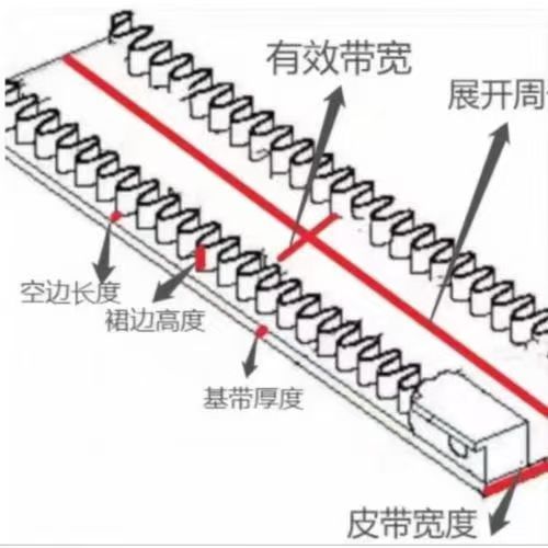 2026年7月有实力的多工位冲压模具保护器企业推荐，冲压模具监视器/防压模冲压模（图ZMTU3MTEyMzI=） - 资讯 - 站酷设计师Z857658519原创素材 - 站酷ZCOOL