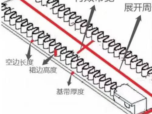 2026年7月有实力的多工位冲压模具保护器企业推荐，冲压模具监视器/防压模冲压模