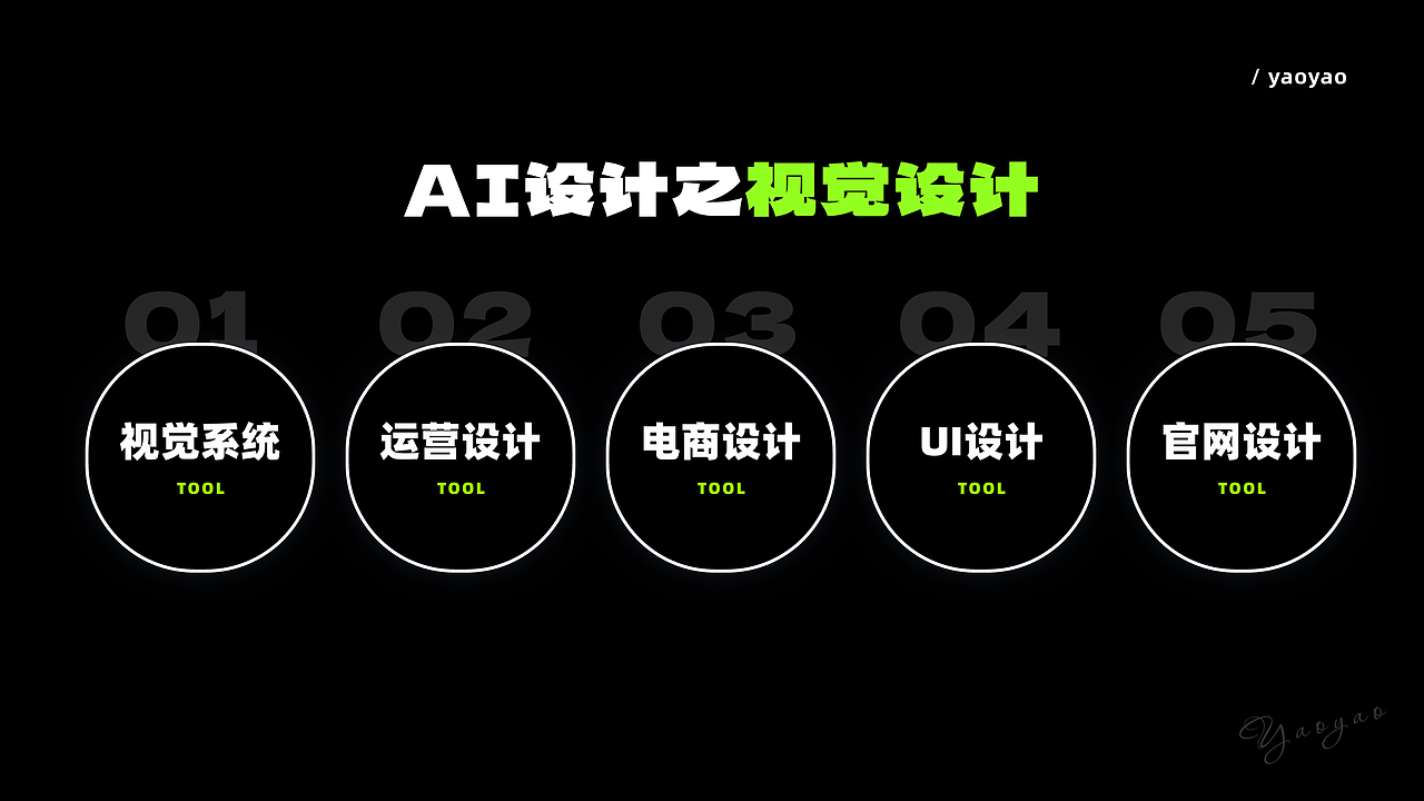 AI设计提效应用案例及工作流(图ZNDA5MjUzMDgw) - AI作品 - 站酷设计师yaoyao设计师原创素材 - 站酷ZCOOL