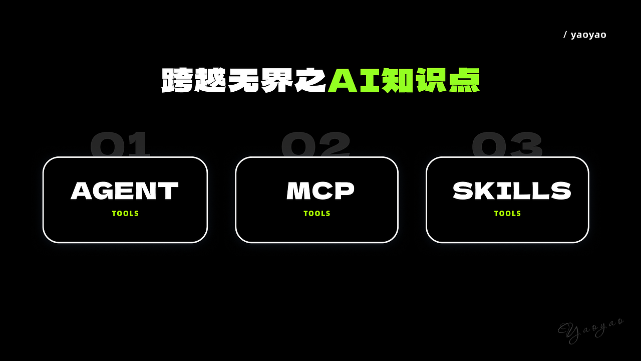 AI设计提效应用案例及工作流(图ZNDA5MjUzMTg4) - AI作品 - 站酷设计师yaoyao设计师原创素材 - 站酷ZCOOL