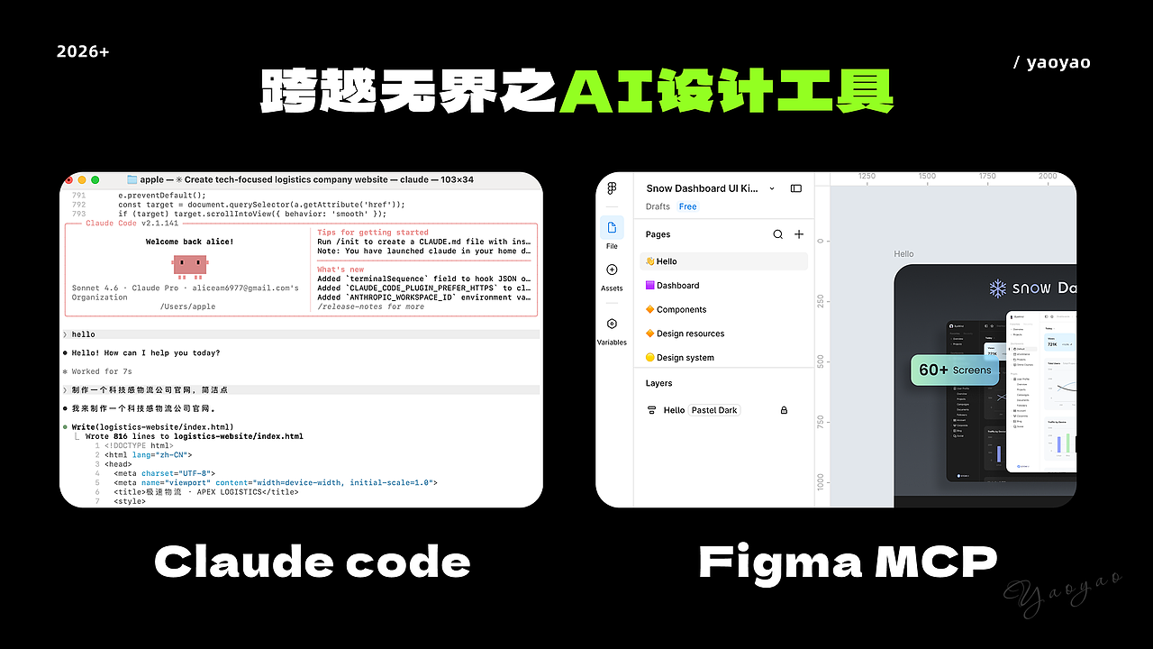 AI设计提效应用案例及工作流(图ZNDA5MjUzMjgw) - AI作品 - 站酷设计师yaoyao设计师原创素材 - 站酷ZCOOL