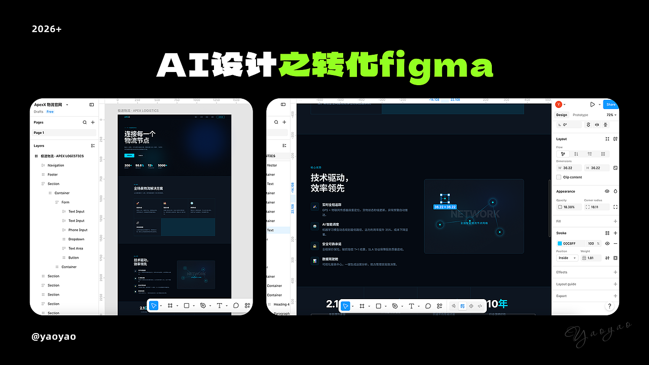 AI设计提效应用案例及工作流(图ZNDA5MjUzMzA0) - AI作品 - 站酷设计师yaoyao设计师原创素材 - 站酷ZCOOL