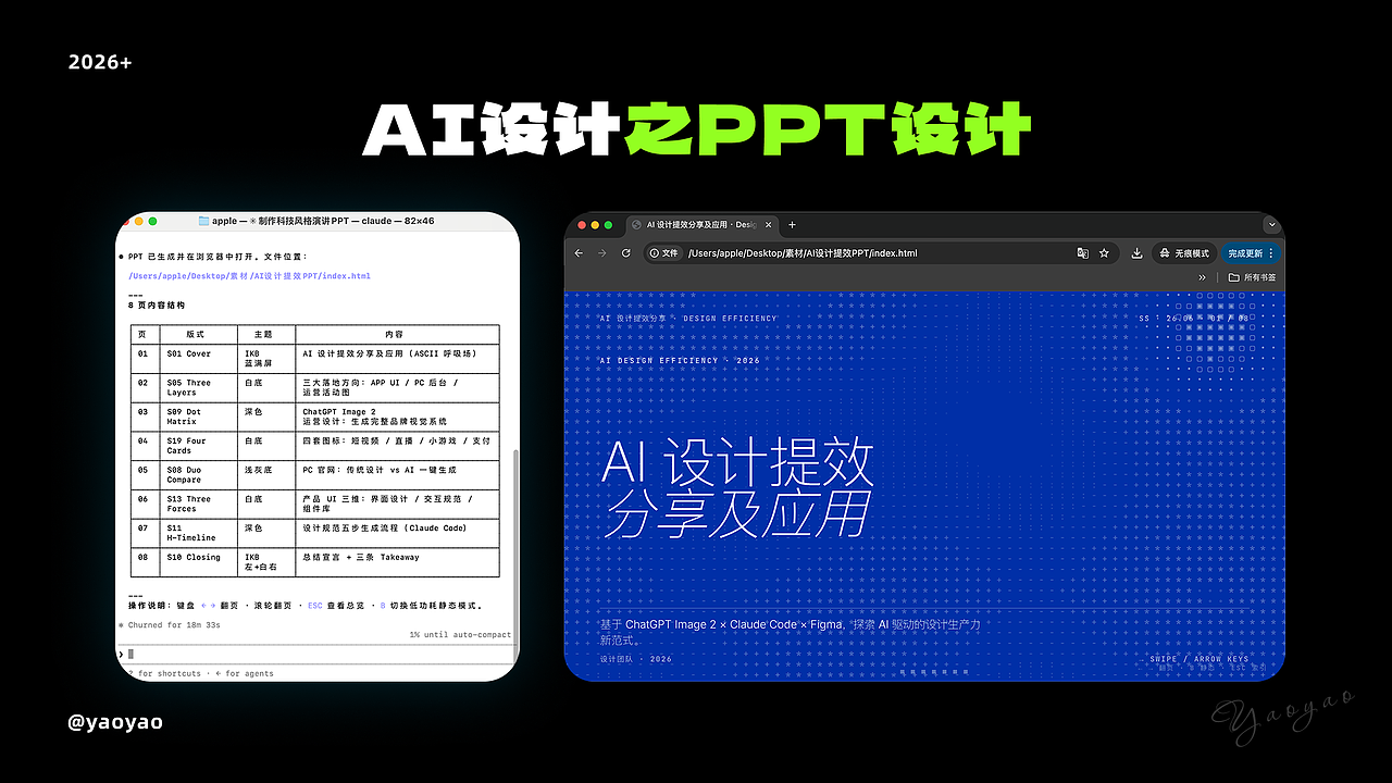 AI设计提效应用案例及工作流(图ZNDA5MjUzMzI4) - AI作品 - 站酷设计师yaoyao设计师原创素材 - 站酷ZCOOL