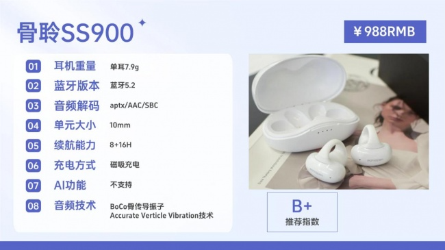 开放式耳机值得入手吗?目前最值得买的开放式耳机前十推荐(图ZMTU3MTIwMjA=) - 评测 - 站酷设计师Z294105140原创素材 - 站酷ZCOOL